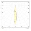 Светодиодный светильник Сириус ДСП-02-263-К13