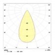 Светодиодный светильник Сириус ДСП-01-108-Г53