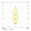 Светодиодный светильник Сириус ДСП-02-217-К30