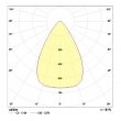 Светодиодный светильник Сириус ДСП-01-80-Г68