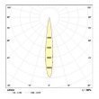 Светодиодный светильник Сириус ДПП-02-433-К13