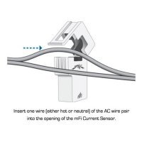 Ubiquiti mFi-CS