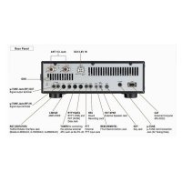 Трансивер Yaesu FTDX-3000D