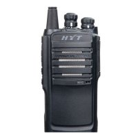 Рация Hytera TC-508 UHF 400-470 МГц