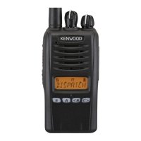 Рация Kenwood NEXEDGE NX-320E2