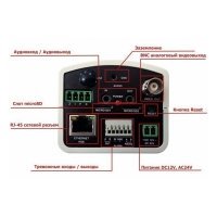 Уличная IP камера BSP 2MP-BOX (185)