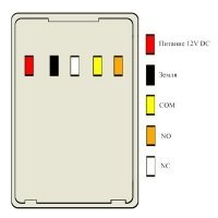 Strazh SR-BP11L