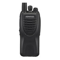 Рация Kenwood TK-3360M