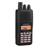 Рация Kenwood TH-K20E