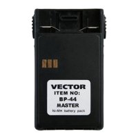 Купить Vector BP-44 Master в 