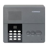 Купить CM-810M в 