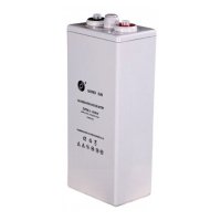 Купить Аккумулятор Sacred Sun GFMJ-500H в Москве с доставкой по всей России