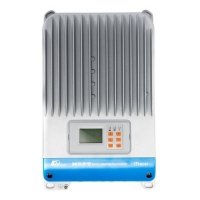 Купить Контроллер заряда EPSolar ITracer 3415ND 12/24/36/48В 30А MPPT в Москве с доставкой по всей России