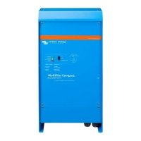 Купить Гибридный инвертор Victron MultiPlus Compact 24/2000/50-30 в Москве с доставкой по всей России