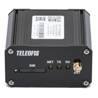 Купить GSM модем TELEOFIS RX108-R4U (H) в 