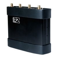 Купить Роутер iRZ RU21w в 