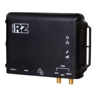Купить Роутер IRZ RU01 в 