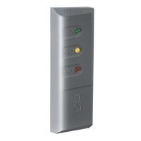 Купить PERCo-IR03.1D в Москве с доставкой по всей России