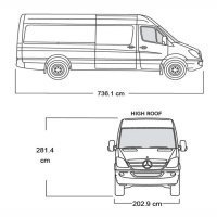 Интроскоп Astrophysics XIS-MINIVAN