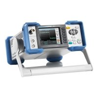 Купить Измеритель Rohde & Schwarz NRP2 в 
