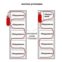 АУП-01Ф-01-2