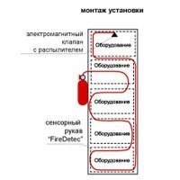 АУП-01Ф-02-1