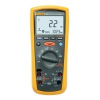 Купить Fluke 1587 в 