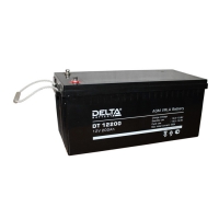 Купить Delta DT 12200 в 
