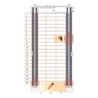 Арочный металлодетектор Ceia PMD2 PLUS/EZHD 720 мм