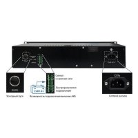 СКАТ 2400И7 RACK