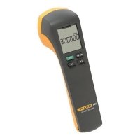 Купить Fluke 820-2 в 