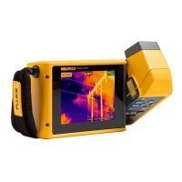 Fluke TIX500 9HZ