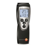 Купить Термометр Testo 110 в 