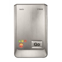 Купить Логгер Testo 176 H2 в 