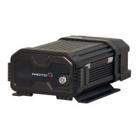 Купить Автомобильный видеорегистратор Proto PTX-ВИЗИР2-4H1(HDD) в 