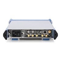 Генератор сигналов Rohde & Schwarz SGS-B106