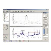 Купить ПО Rohde&Schwarz EMC32-K22 в 