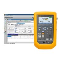 Fluke 729 150G FC
