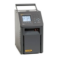Сухоблочный калибратор температуры Fluke 9170-DW-256