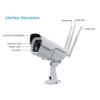 Беспроводная IP-камера JIMI JH016