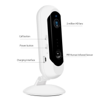 Беспроводная IP-камера JIMI JH06NP
