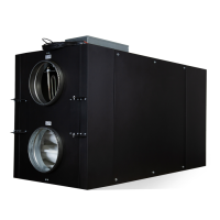 Купить Zenit 800 Heco W вентиляционная приточно-вытяжная установка с рекуперацией тепла и сохранением влаги в 