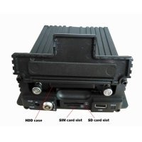 Автомобильный видеорегистратор NSCAR F864 ver.02 HDD+SD 4G+GPS
