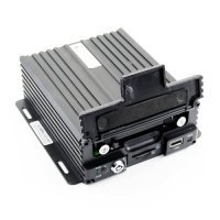 Автомобильный видеорегистратор NSCAR F864 ver.05 HDD+SD 4G+GPS