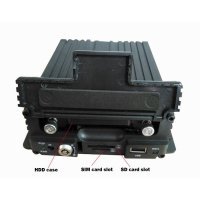 Автомобильный видеорегистратор NSCAR401_HDD+SD 4G+GPS+WiFi