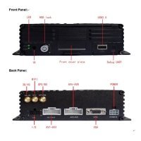 Автомобильный видеорегистратор NSCAR 801HD SD+HDD 4G+GPS