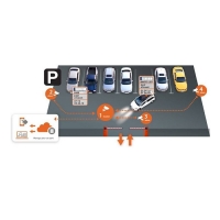 Купить Serverless ANPR NumberOk EDGE HW в Москве с доставкой по всей России