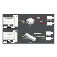 NumberOK Enterprise 1