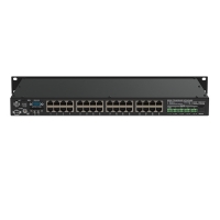 Блок управления сигналами MPU-2032