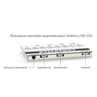 MX-325